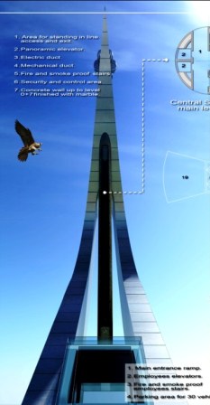 Hito para Dubai obra del Arq. Ibo Bonilla
